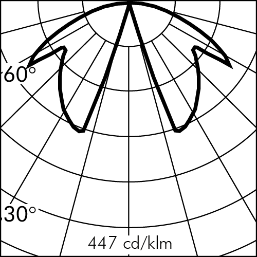 Codice S.6306N MICROKUBE 120 LONG