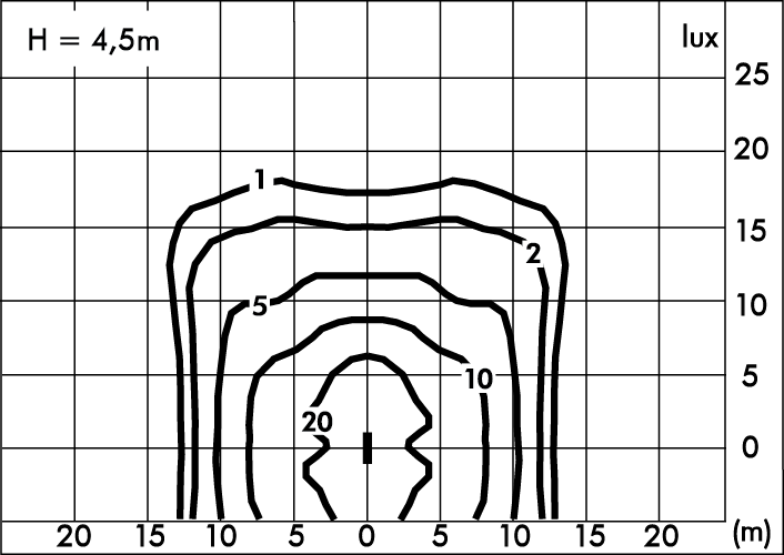 tablux
