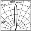 Product Catalogue Simes S P A Luce Per L Architettura Type Inground Walk Over Up Light Model Minizip Square S 8820w